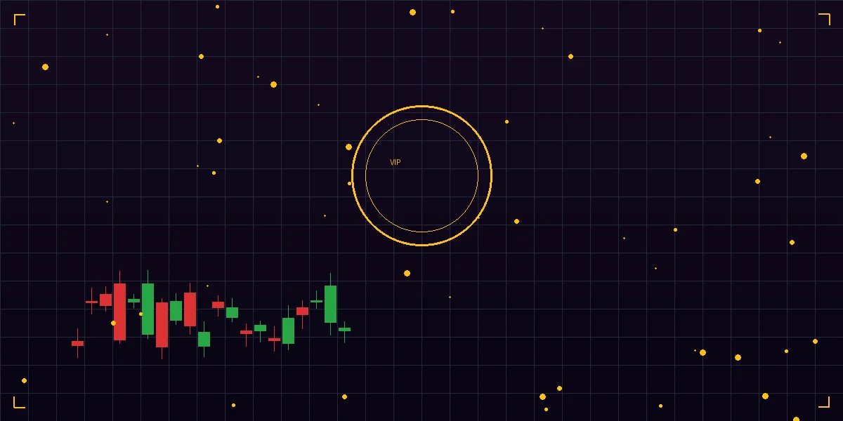 VIP数据服务中心展示高级数据分析和K线图功能